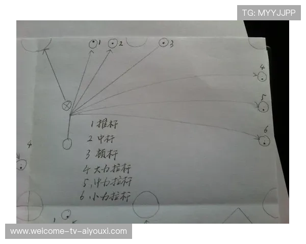 台球比赛策略与走位预判课——从新手到高手的进阶秘籍 台球比赛策略与走位预判课——从新手到高手的进阶秘籍