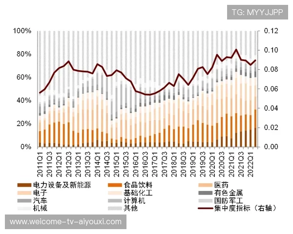 宁德时代市值反超茅台,AI行情真回来了? 宁德时代市值反超茅台,AI行情真回来了?