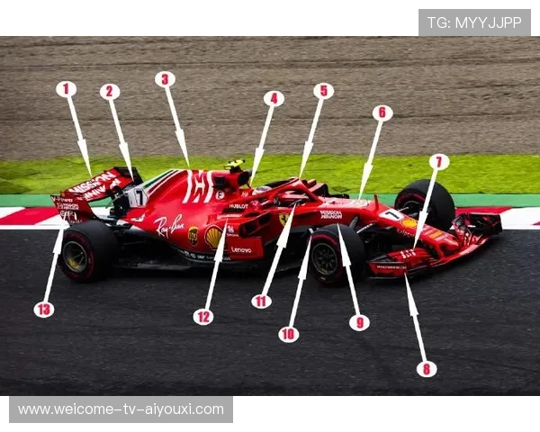 赛车赞助市场趋势及分析 赛车赞助市场趋势及分析