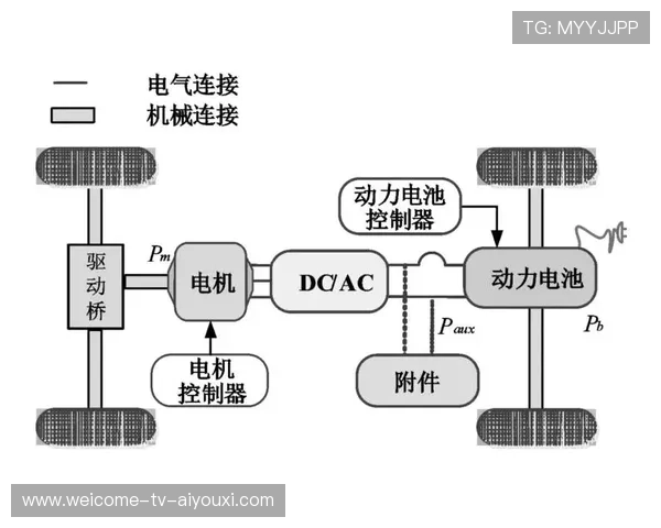 职业战队的社交平台互动优化策略设计与实施评价总结