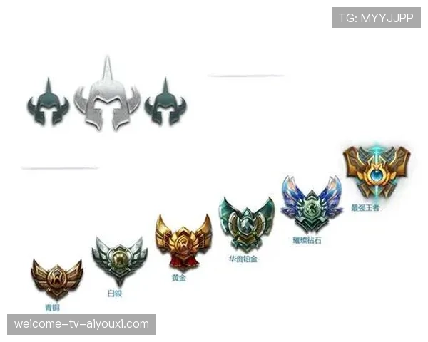 LOL 26.9排位最后冲刺:最后一天偷分的小妙招,教你如何稳住段位📉