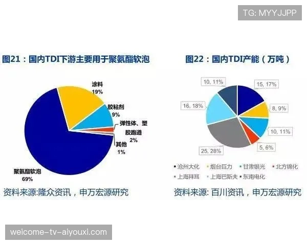 顶级选手的赛场反应分析