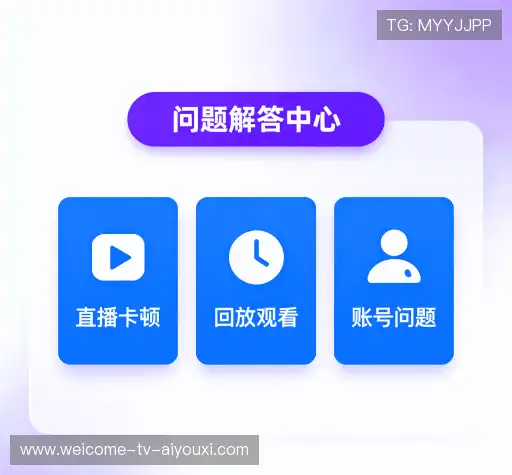 问题速递